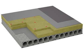 considerations of Gallowstree Common flat roofing insulation